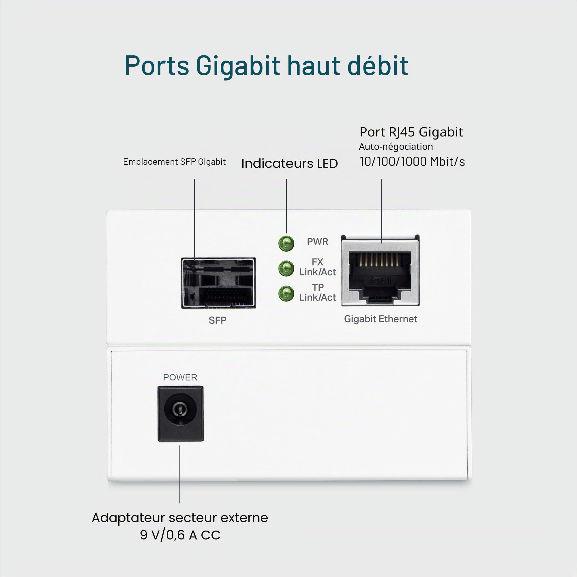 TP-Link TL-MC200 | Convertisseur de média Gigabit SFP vers RJ45 | Convertisseur fibre vers Ethernet | Plug and Play | Boîtier en métal durable | Compatibilité polyvalente | Auto-négociation | Certifié