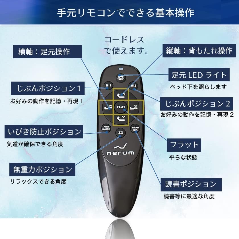 アジャスタブルベッド 2モーター電動ベッド シングル ネルム 【ペダル】 ※音声センサー付きタイプ※/ブラウン