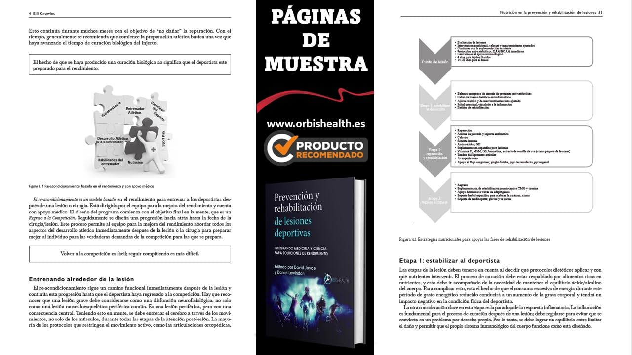 Prevención y Rehabilitación de Lesiones Deportivas. Integrando Medicina y Ciencia para Soluciones de Rendimiento