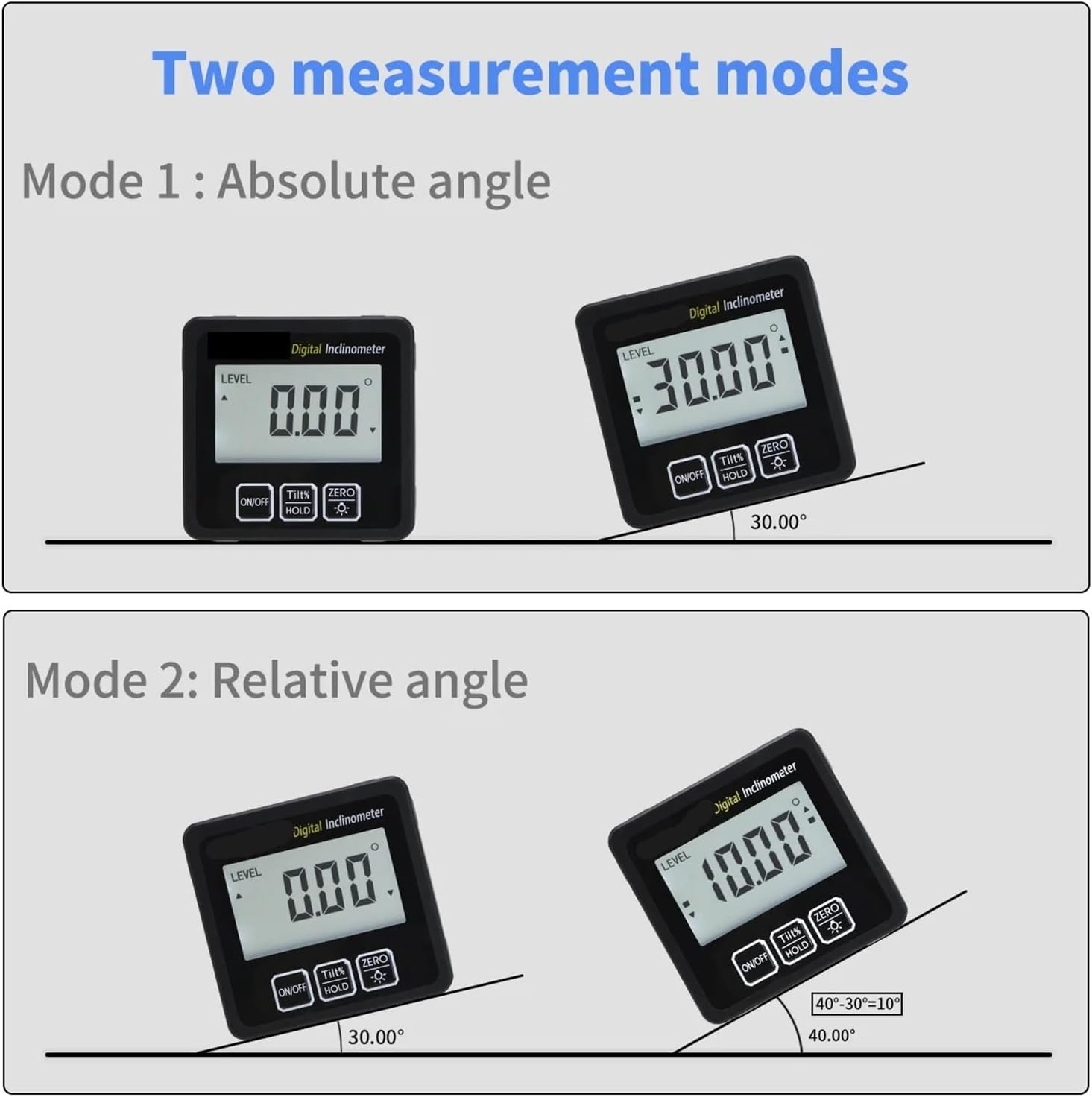 Electronic Protractor Digital Level 360 Degree Inclinometer Angle Finder 5516-90(White backlight IP65)
