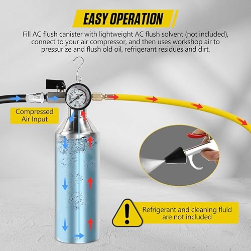 Miniatura 3 de Kit de descarga de CA con válvula reguladora de presión y alivio de corriente alterna, medidor de presión en tiempo real, kit de limpieza de CA con