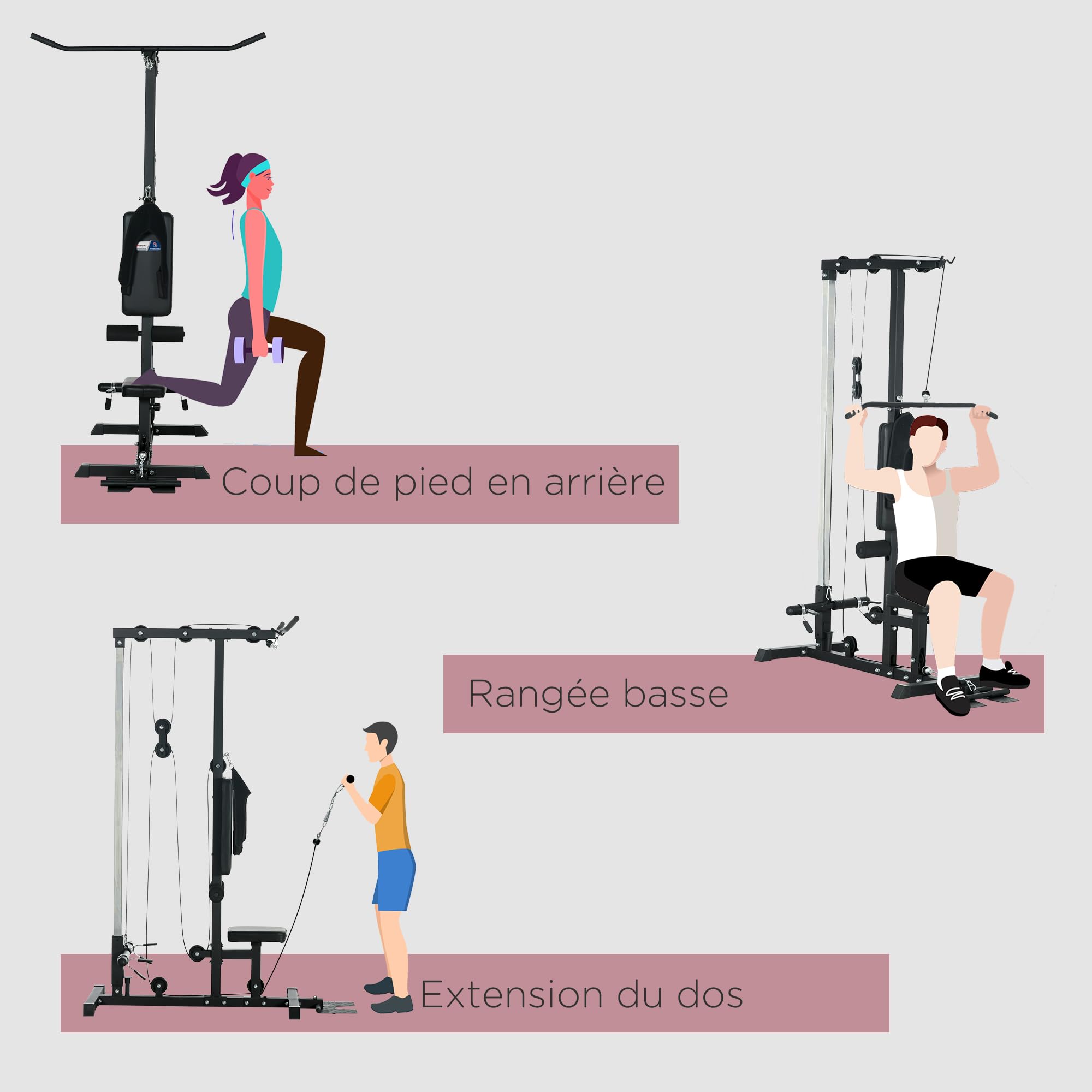 SPORTNOW Estación de entrenamiento - Aosom.FR x FFHandball - Estación de polea, tiro de pecho - LAT pulldown Machine - Banco de culturismo, parte superior del cuerpo (negro FFH)