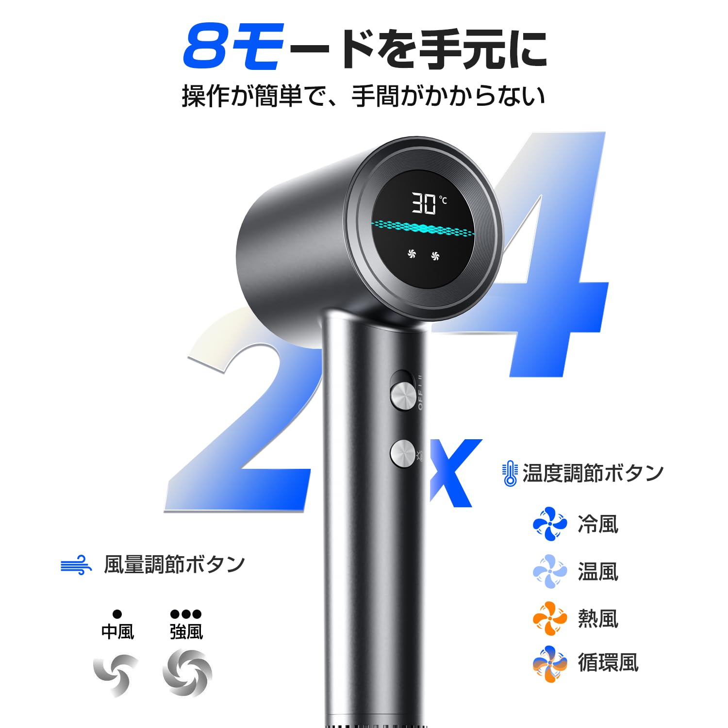 Amazon | ドライヤー【2025旅行必携！ 掌サイズ超高速ドライヤー 】 大