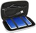 BIRUGEAR Hard Shell Carrying Case for Western Digital WD My Passport Ultra/ Ultra Metal Edition, My Passport Edge/Enterprise/Essential & More Portable External Hard Drives - Blue
