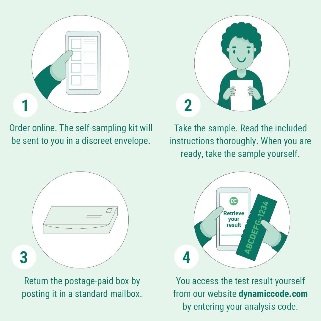 Dynamic Code Bacterial Vaginosis & Candida Test Kit BigaMart