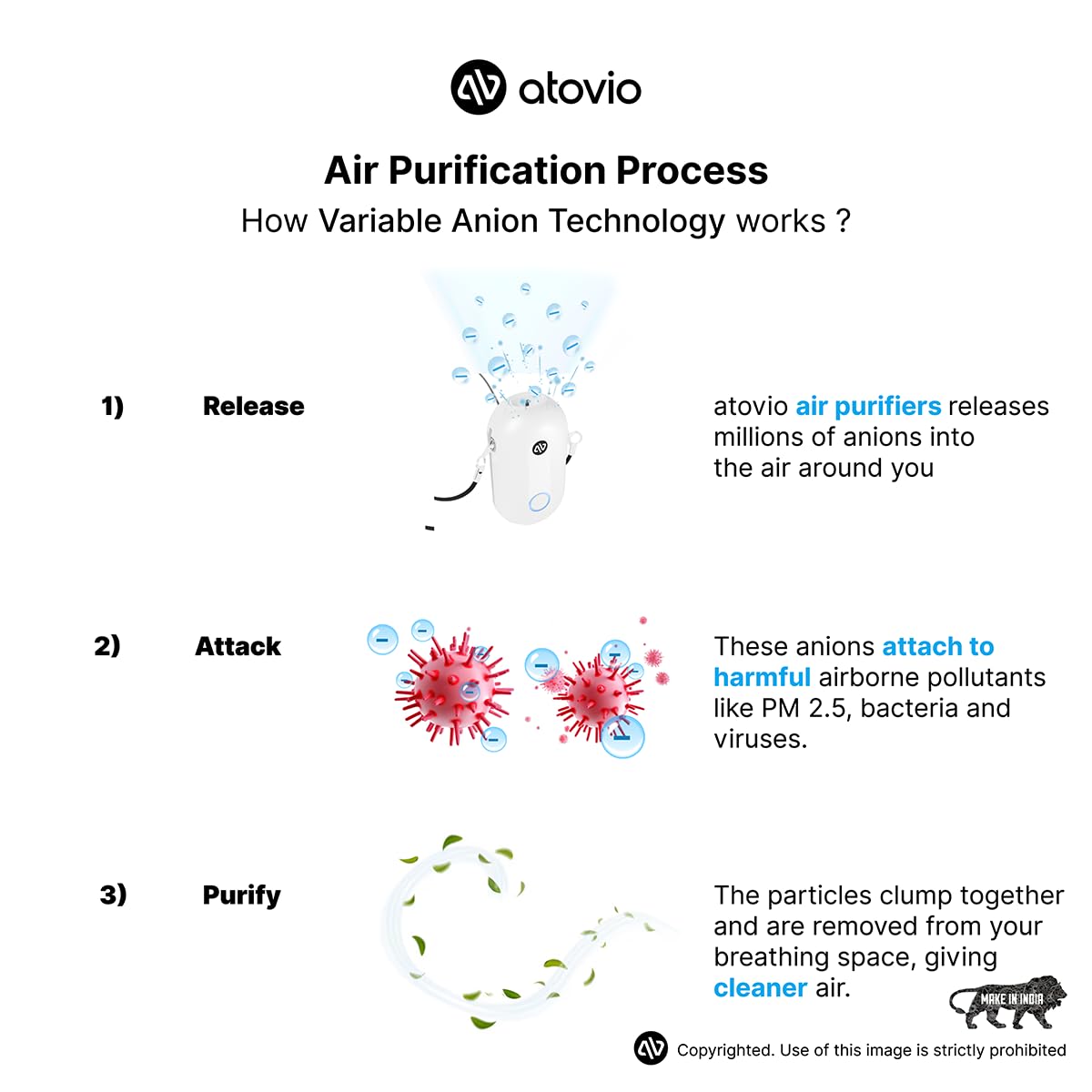 Atovio Pebble Air Purifier