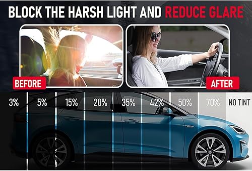 Miniatura 6 de United - Película de automóvil de 24 pulgadas x 100 pies, 2 capas de nano cerámica IR-95 con 70% VLT - Tinte de privacidad de poliéster transparente
