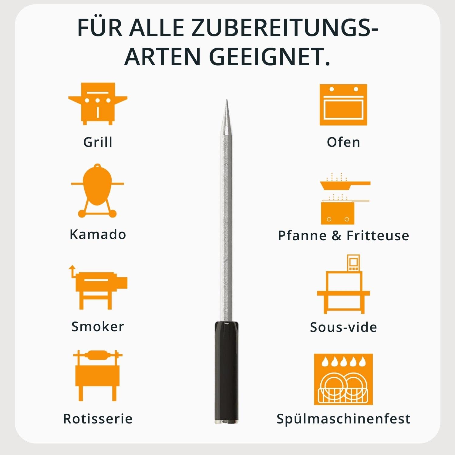 The MeatStick Bridge Set 1 Fleischthermometer Set I 1x MeatStick und WiFi Bridge für 90m Bluetooth Reichweite I inkl. Ladegerät und Tasche I kabellose Thermometer Grillzubehör