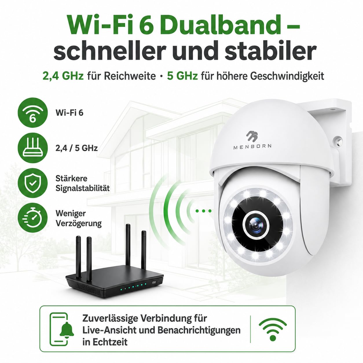 Überwachungskamera Aussen WiFi 6, WLAN Kamera Outdoor 2,5K mit 2,4/5GHz 2PC | Dualband, 360° PTZ Kamera mit Flutlicht, Farb-Nachtsicht, Auto Tracking, 2-Wege-Audio, Alexa kompatibel