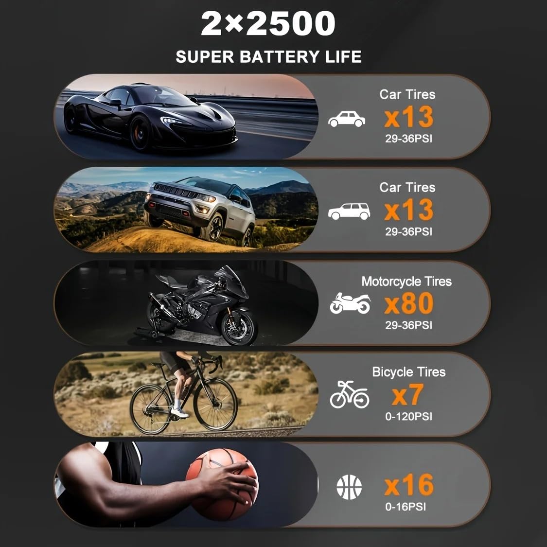 Inflador Ruedas Coche Bomba De Aire Digital, Inflador De Neumáticos Portátil, Compresor De Aire Compacto Para Coche, Bicicleta, Bola, Dispositivo De Inflado Eléctrico Compresores de aire portátiles