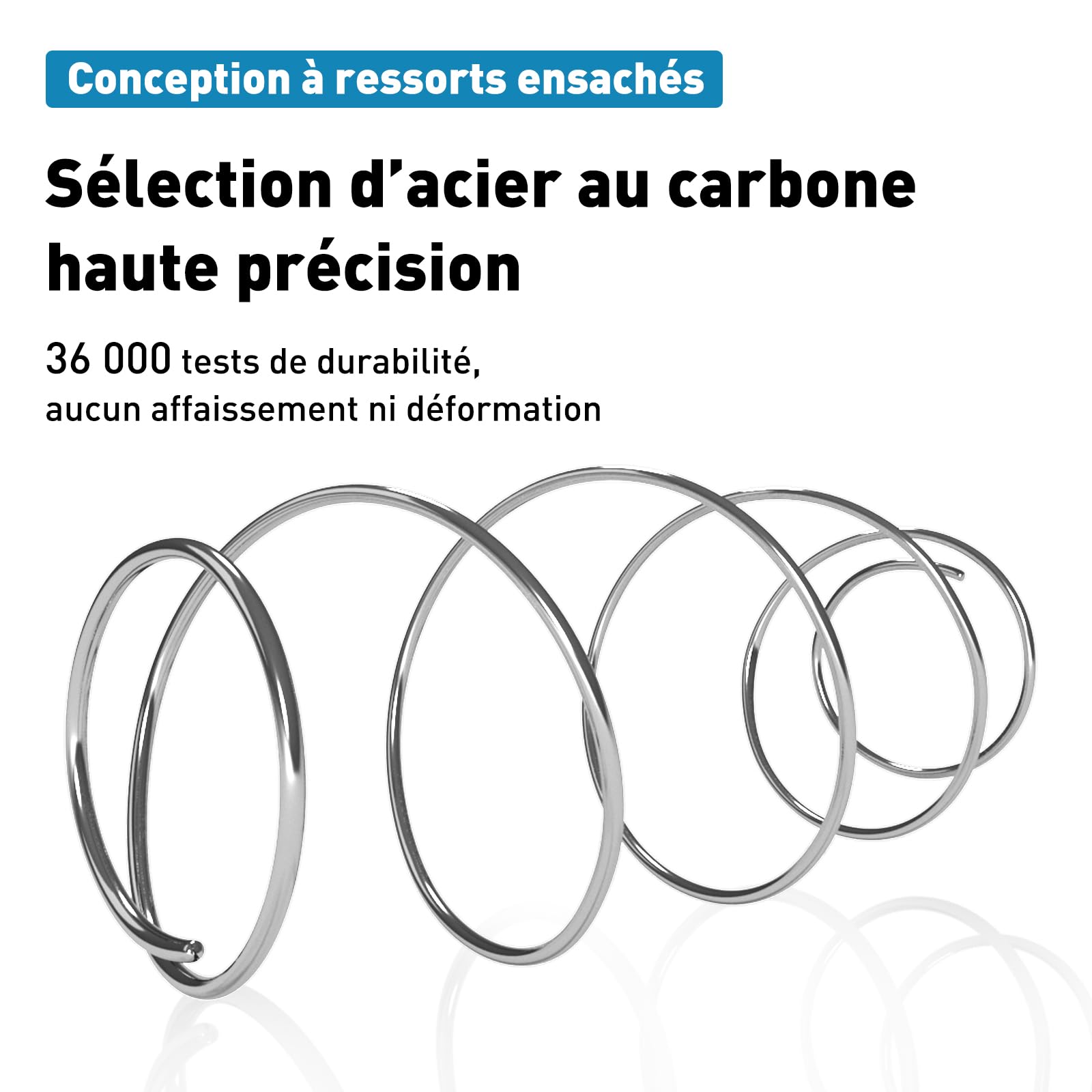 Matelas140x190 cm, 10 Couches, Matelas à Ressorts ensachés, Hauteur de 25 cm, Soutien en 7 Zones, Design Ergonomique,Durable, réversible, fermeté Moyenne (H3/H4)