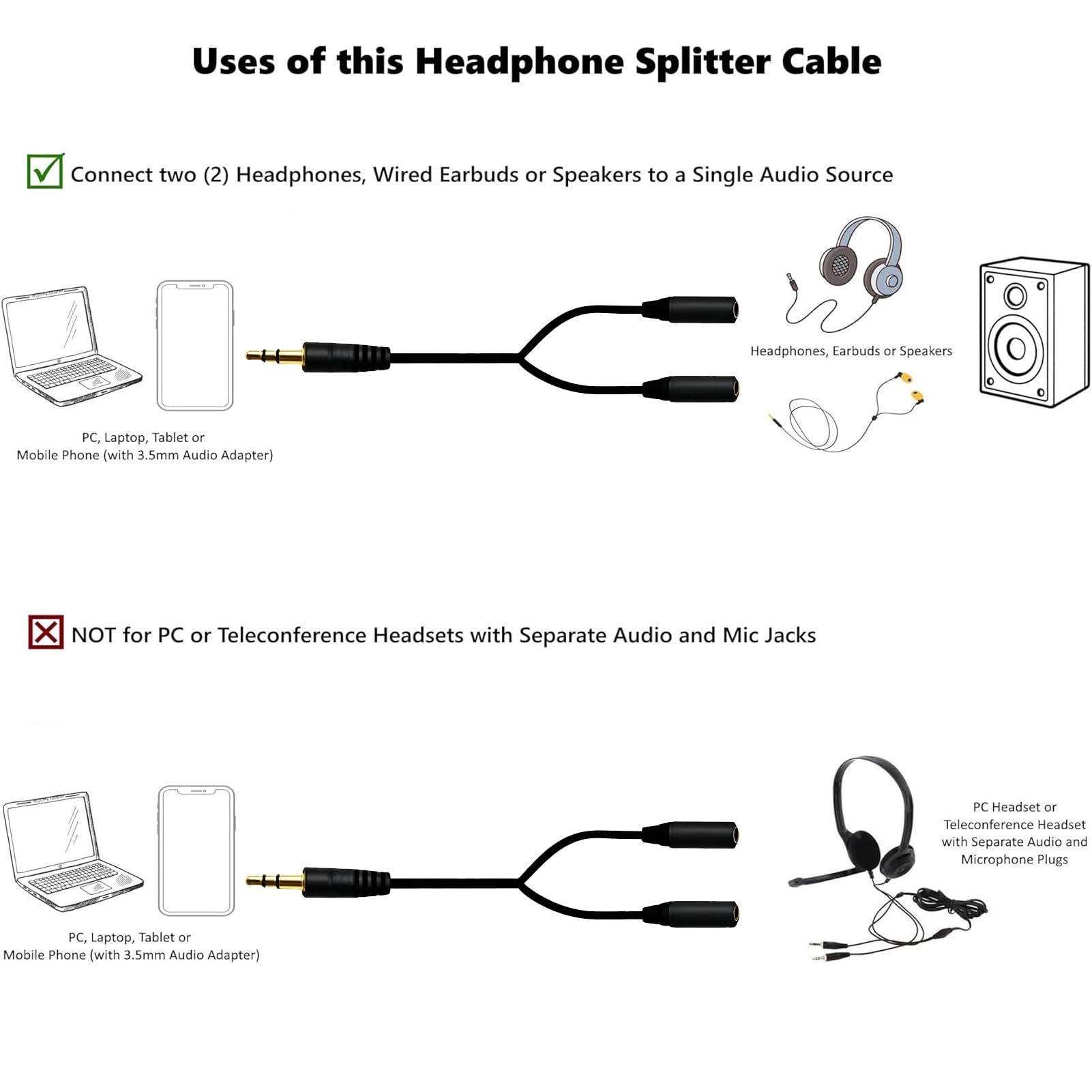 2er-Pack 3,5 mm Audio-Kopfhörer-Splitter – Dual-Hör- und Lautsprecherbuchse Y-Adapter zum Teilen von Musik oder Videos – kompatibel mit iPhone, iPad, Laptops, Tablets und anderen Geräten mit