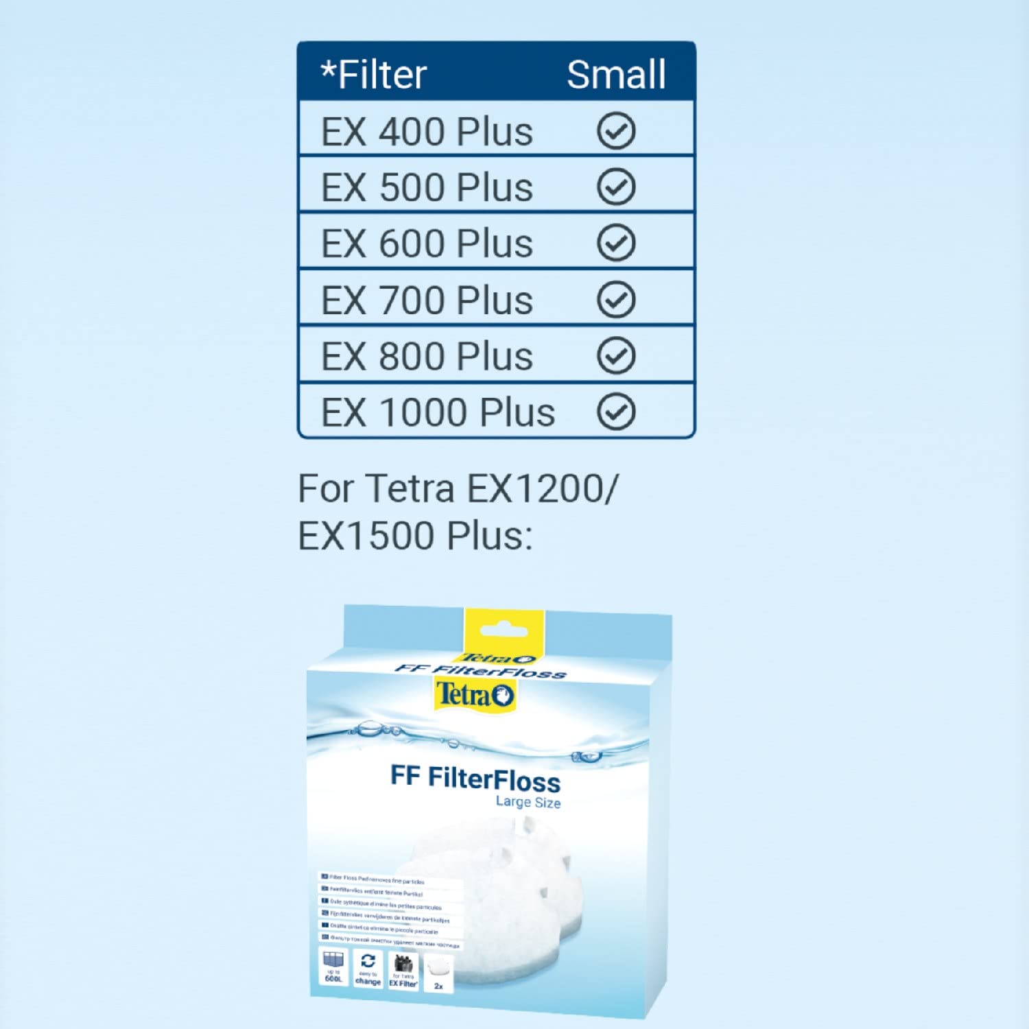 TetraTec Filter Floss FF600/FF700, Ricambio per Filtro