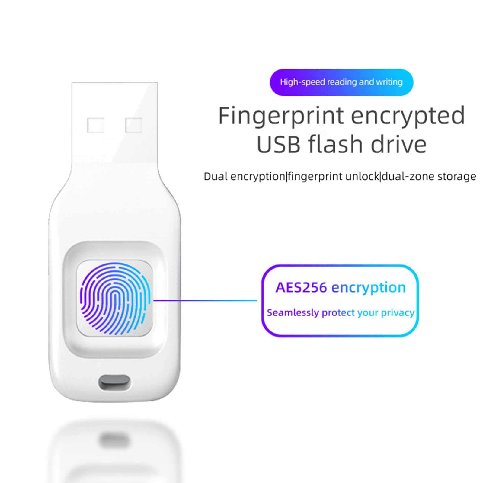 Chiavetta USB 3.2 con impronta digitale, chiavetta USB crittografata da 256G, chiavetta USB, protezione di sicurezza biometrica, chiavetta USB per PC, smartphone, laptop,64G