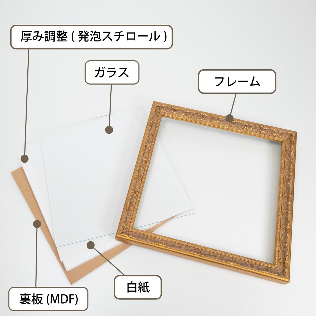 Amazon.co.jp: 大額(Daigaku) アンティーク 額縁 ガラス ゴールド 樹脂