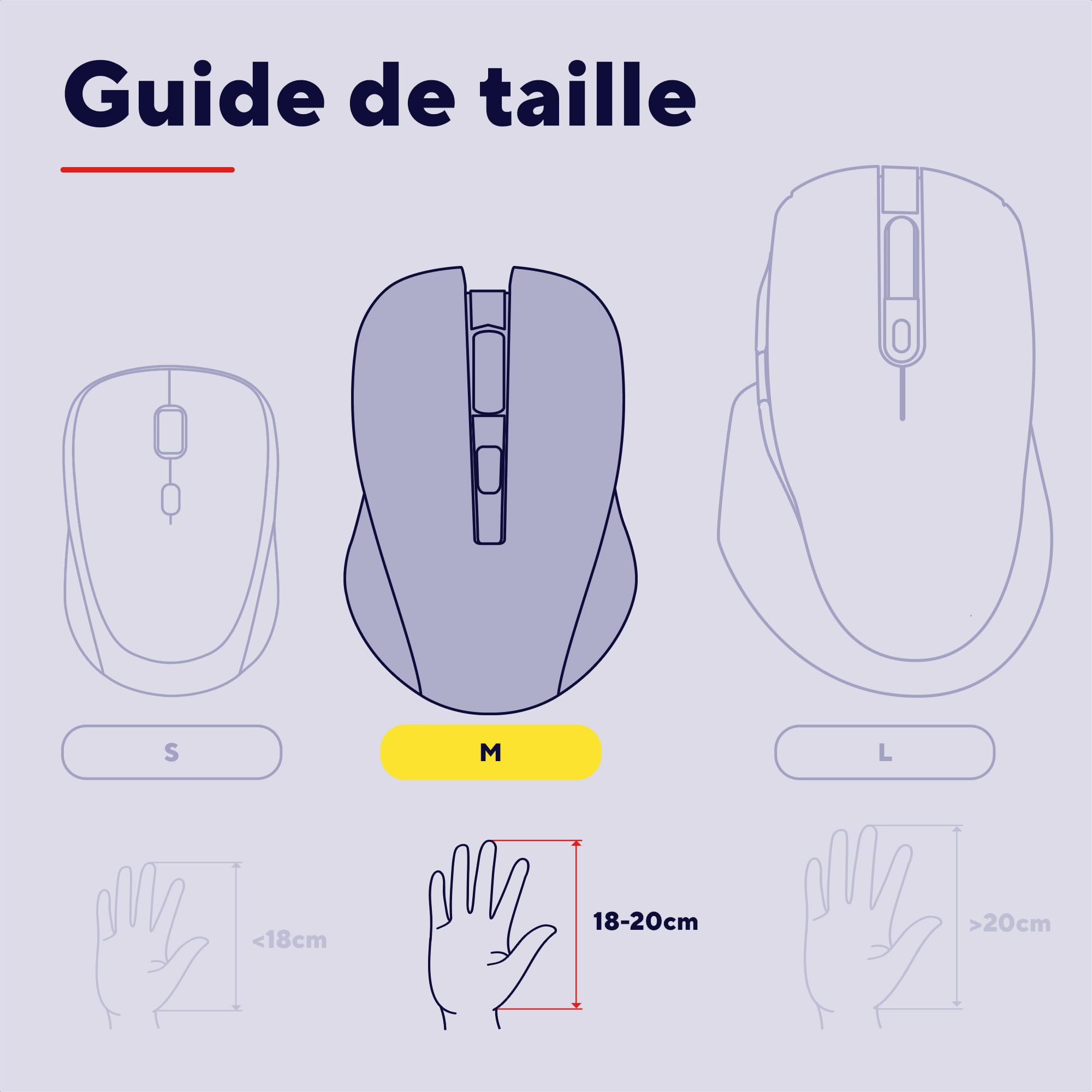 Trust Verto Souris Ergonomique Verticale Filaire 1000-1600 DPI 6 Boutons LED Noir