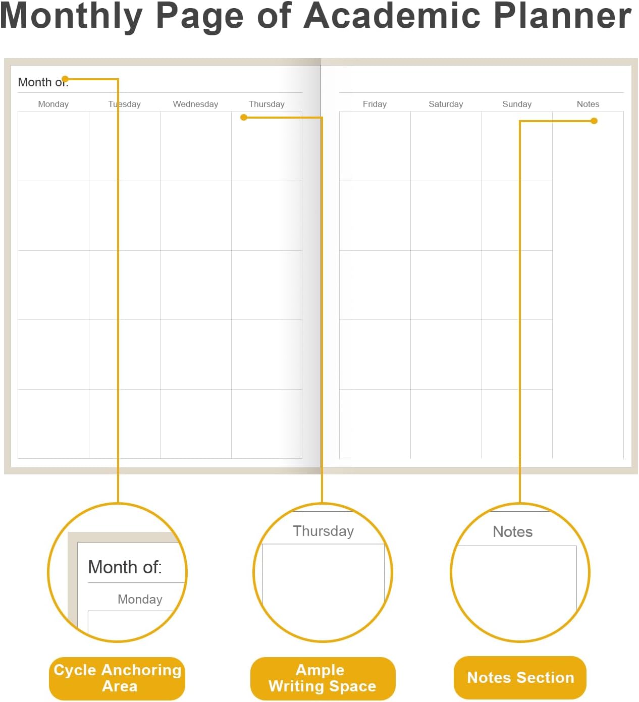 Academic Planner for 2026-2027 or Anytime – 8.5" x 11" Undated Weekly Student Planner For Homeschool, High School, College & Nursing Students, 200 Pages, Green Leaf