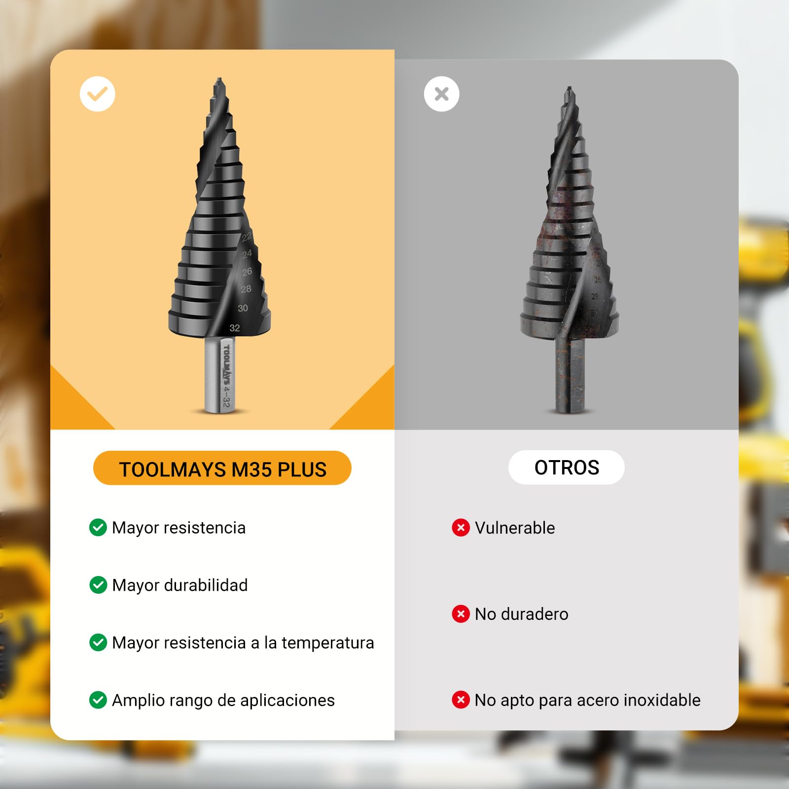 Broca Escalonada M35 AlTiN, 4-32 mm Broca Conica para Metal, 15 Pasos Brocas Escalonadas para Acero Inoxidable, Aluminio, Latón, Metal, Hierro, Madera, Plástico, PVC