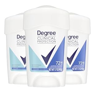 Degree Clinical Protection Antipers...