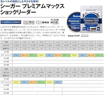 シーガー　18号　50M 4巻セット SEAGUAR R18シリーズ｜商品ラインナップ｜フロロカーボンの