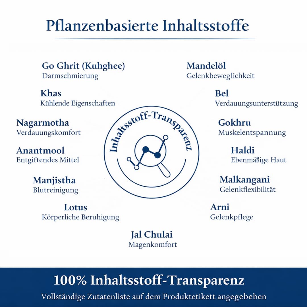 Blue Nectar Nabhi Öl mit Ghee & Mandelöl | Ayurvedisches Bauchnabelöl zur Verdauung & Gelenkunterstützung (21 Kräuter, 30 ml)