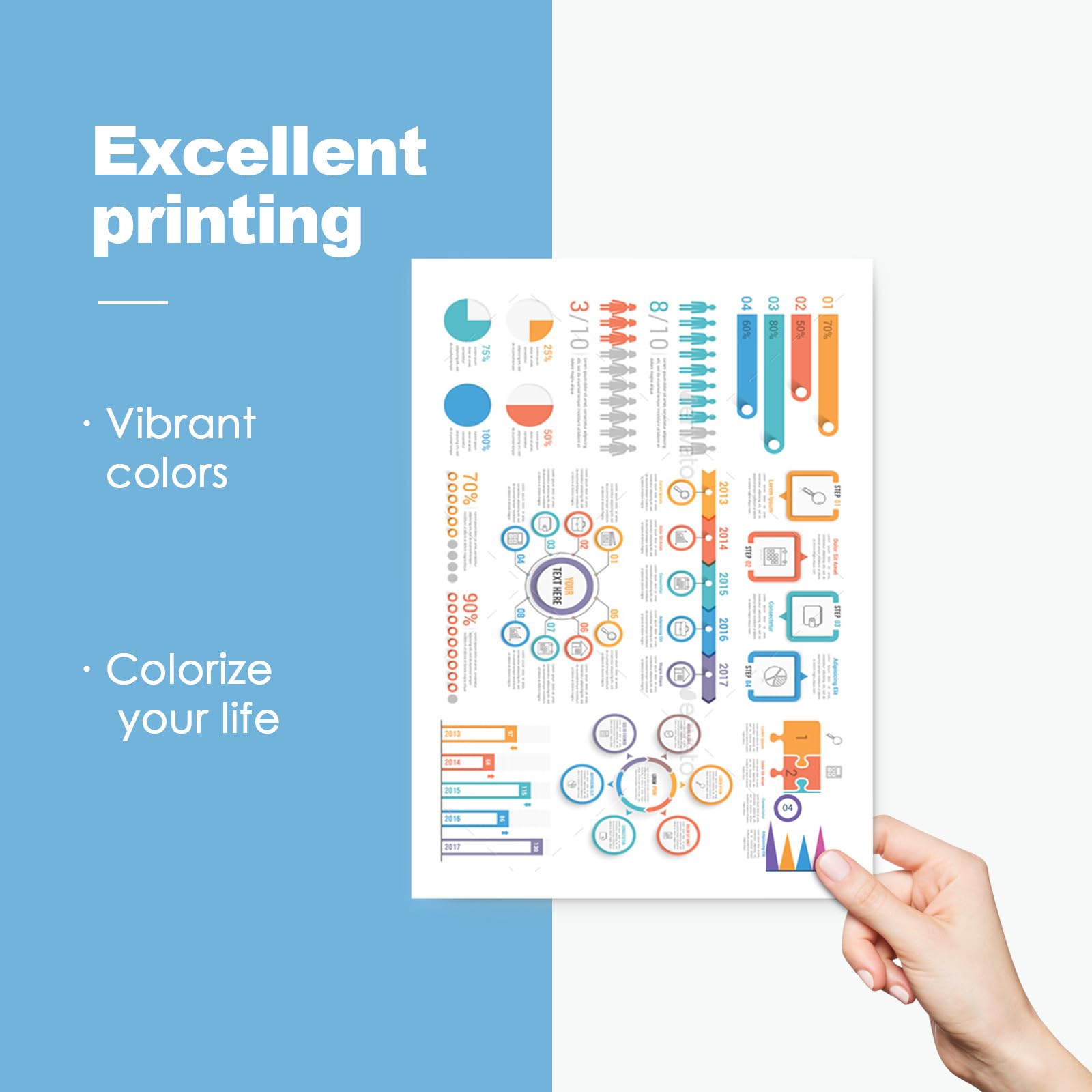 207A - Set di 4 cartucce di toner compatibili con HP 207A 207X Toner di ricambio per HP Color LaserJet Pro MFP M283fdw M283fdn M255dw M255nw W2210A W2211A W2212A W213A (BK/C/M/Y 4 pezzi