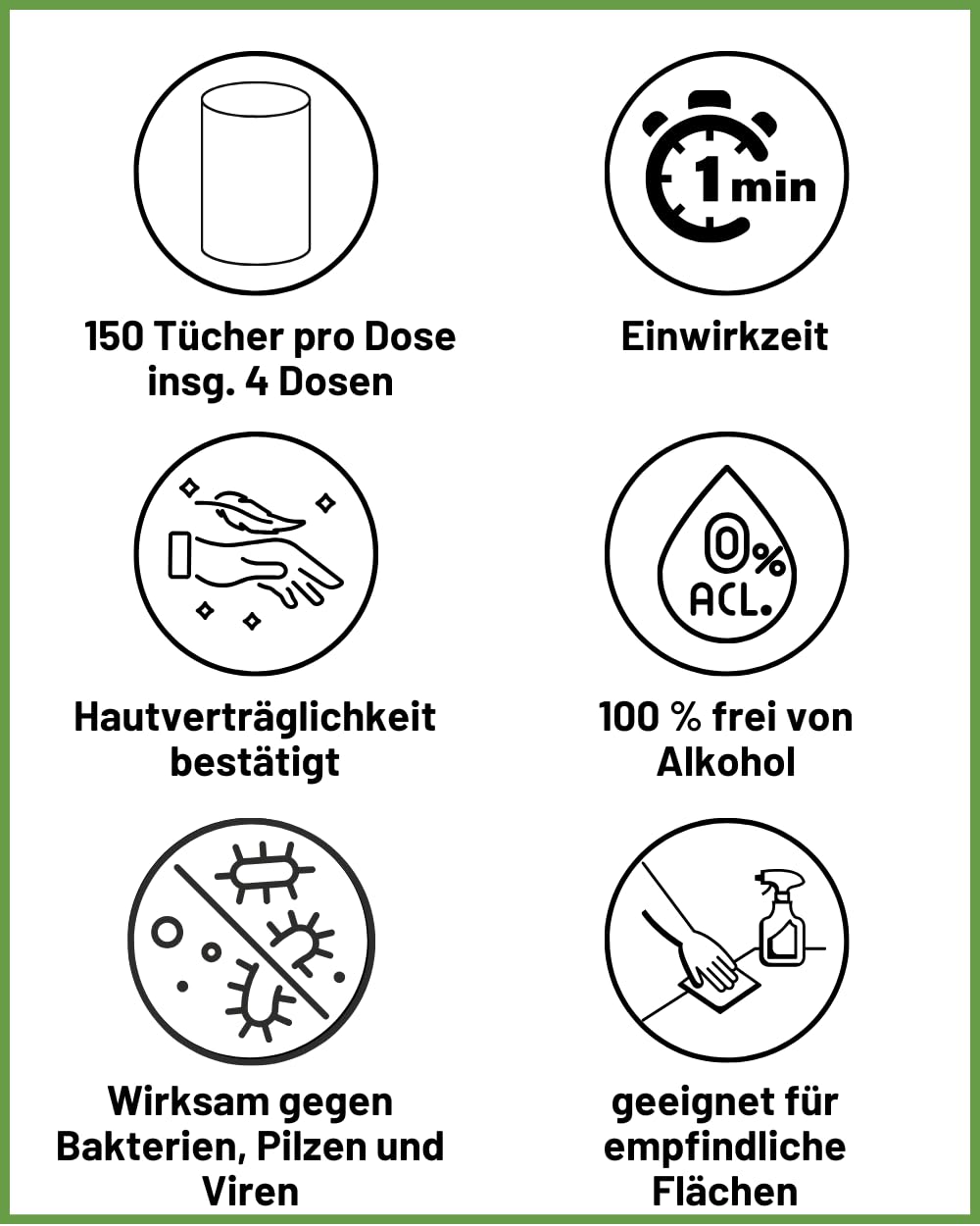 Medical Plus Lot de 150 lingettes désinfectantes sans alcool très résistantes et douces