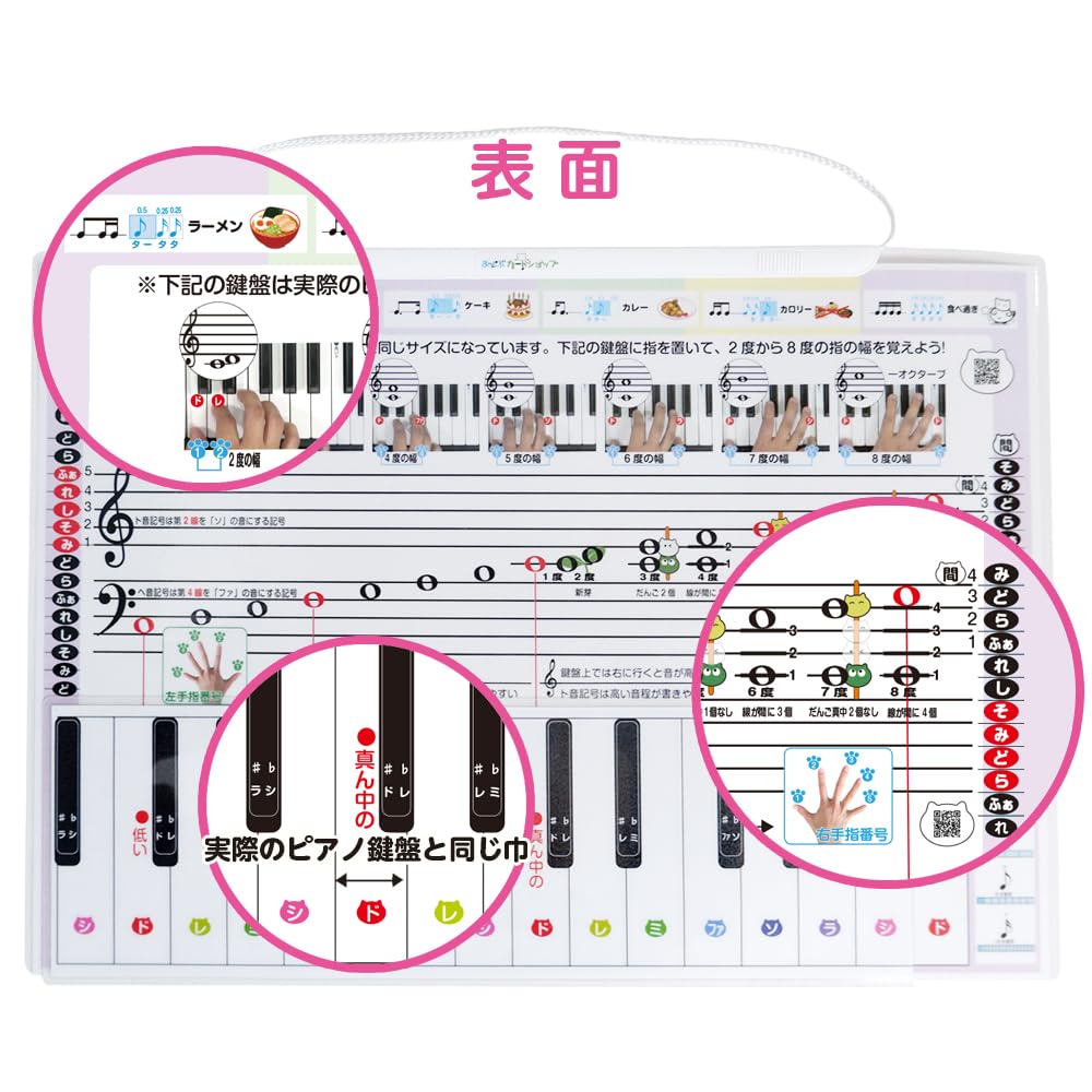 Amazon.co.jp: [動画付き] 61鍵盤付き 楽譜ポスター │ ピンク/ピアノ