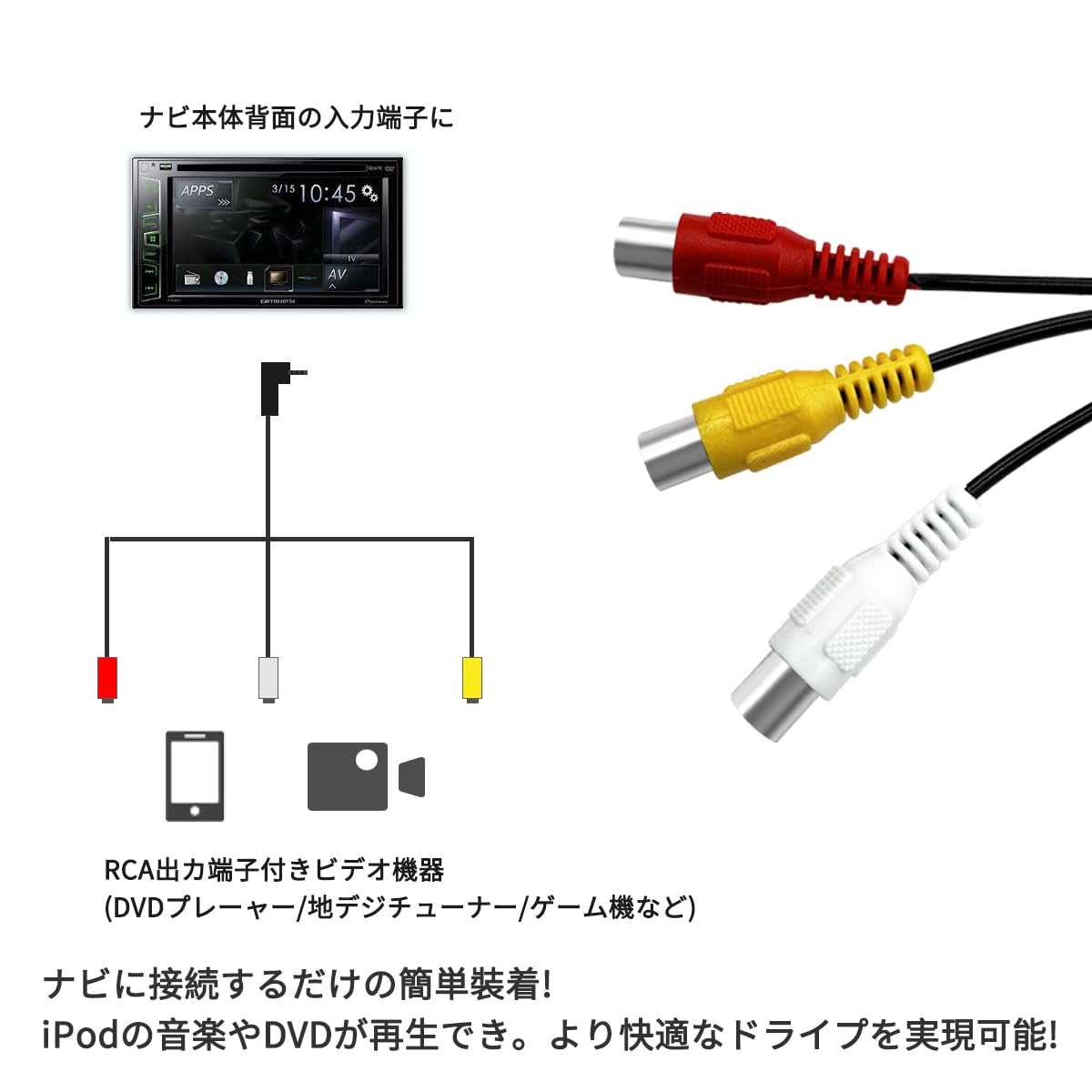 Amazon.co.jp: OTORAM互換/交換可能な カロッツェリア(パイオニア