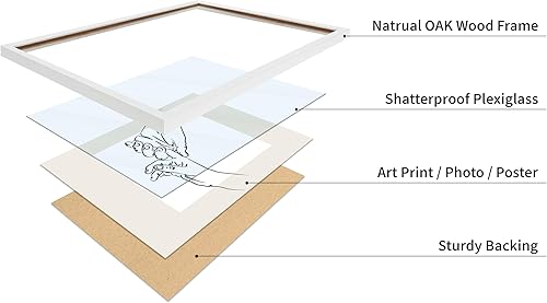 Miniatura 273 de Poster Master Póster de peonías – Estampado de flores retro – Ilustración floral – Ilustración en blanco y negro – Diseño de línea y abstracto –