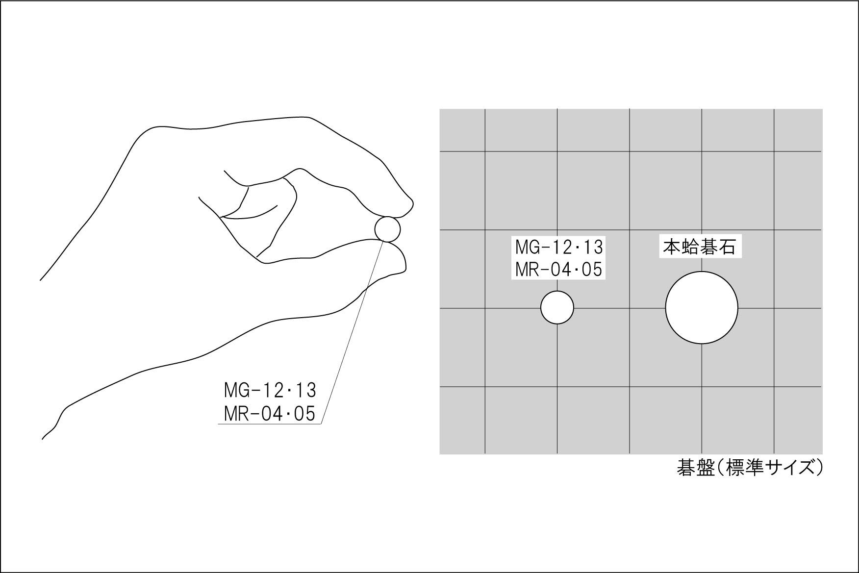 Amazon | マグネット携帯 将棋／囲碁両用セット【MR-04】 | 将棋