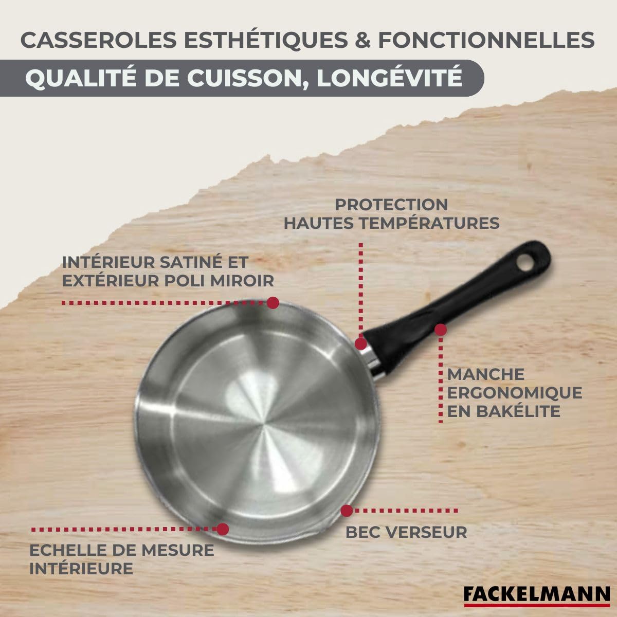 Fackelmann Batterie poêle 24 cm, casseroles et ustensiles