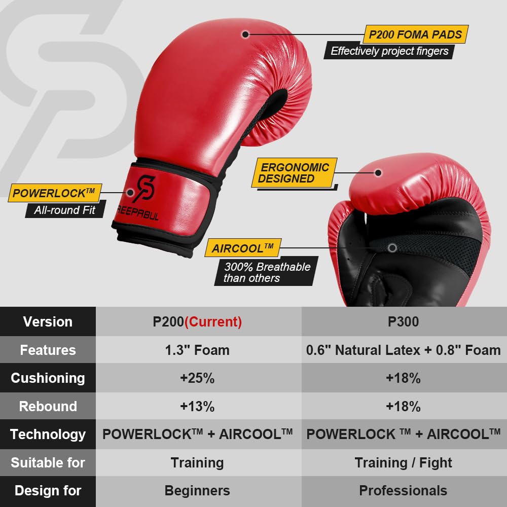 S200 Essential - Guantoni da boxe per uomo e donna, adatti per boxe, kickboxing, arti marziali miste, Maui Thai, MMA, sacco pesante, allenamento