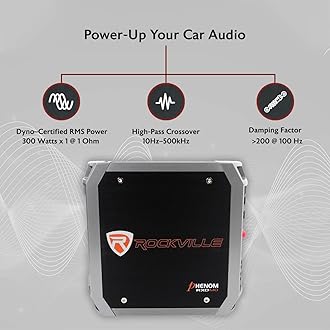 Rockville Rxd-m0 1200 Watt/600W RMS Mono Class D 1 Ohm Amplifier Car Audio Amp