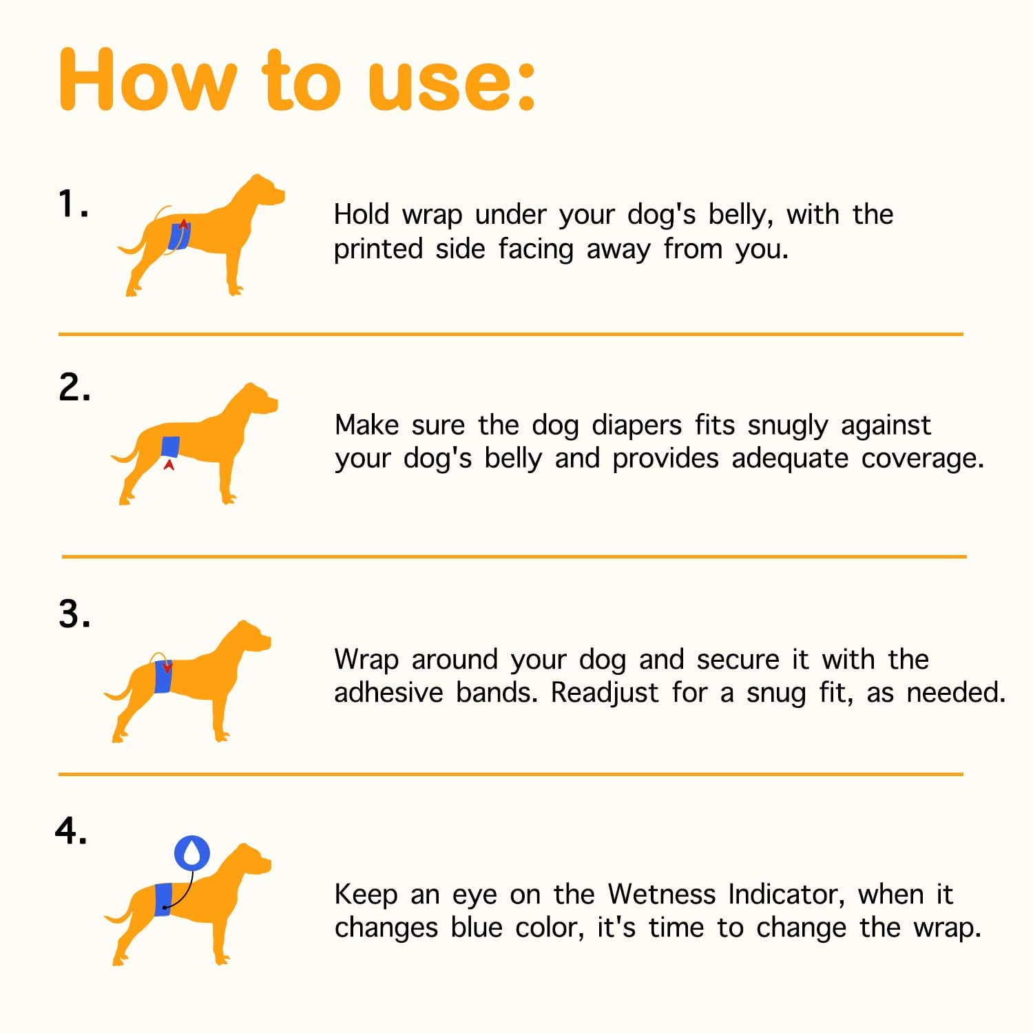 Dono Pañales Desechables para Perros y Cachorros, superabsorbentes (6S - 72 Unidades)