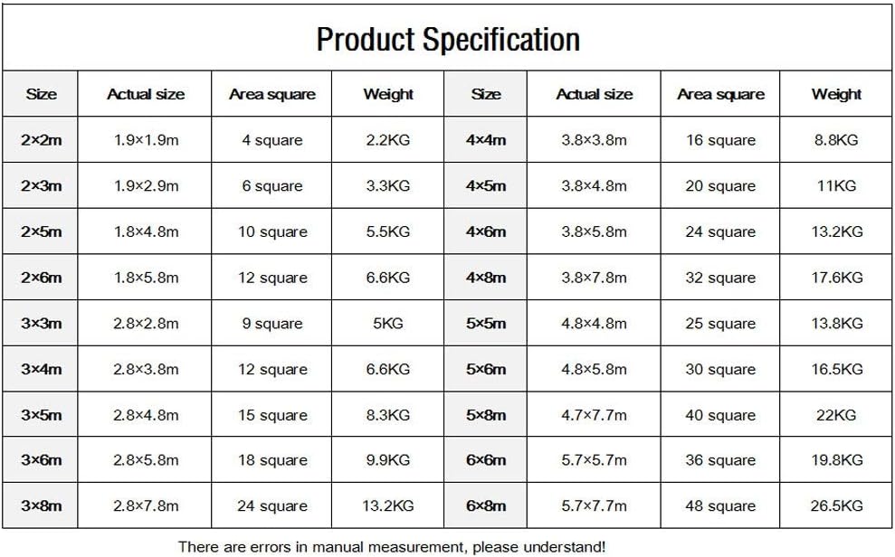 Tarp Double-Sided White Tarpaulin Outdoor Rainproof Cloth Thickened PVC Tarpaulin Sunscreen Canopy Cloth Thickness 0.45mm Suitable for Garden Carport Warehouse Cover Tarpaulin/Camping Tarp