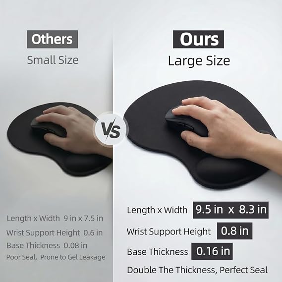 Ergonomic Mouse Pad with Wrist Rest, Gel Wrist Support Mousepad, Pain Relief Laptop Computer Mouse Pad, Non-Slip Mouse Pads for Office & Home (Black, 9.5 x 8.3 in)