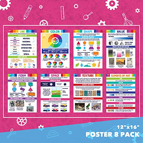 Sproutbrite 8 Pack 16" L x 12" W Art Posters Elements and Principles of Art Posters - Art Classroom Decor - Builds Strong Understanding of Art Fundamentals - Image 4