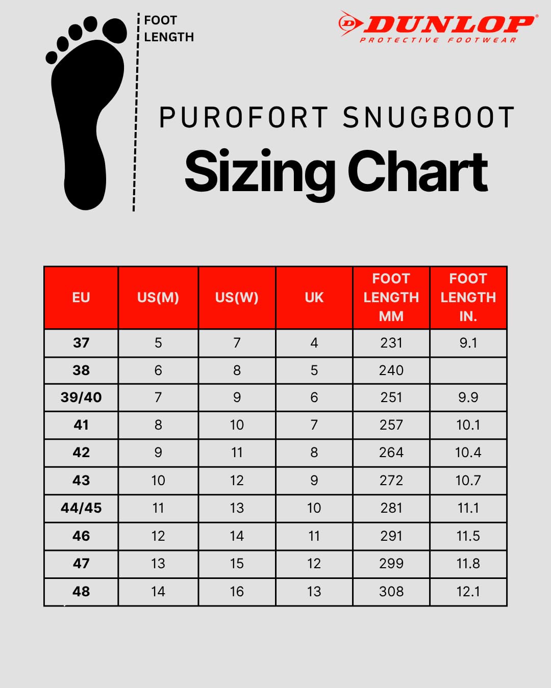 DUNLOP Uniseks Snugboot CraftsmanObuwie przeciwdeszczowe