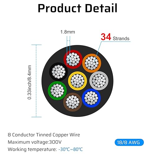 Miniatura 5 de Cable eléctrico de calibre 18, 8 conductores, cable de cobre estañado trenzado de 100 pies, cable de alambre 18AWG 8 con chaqueta de PVC negro,