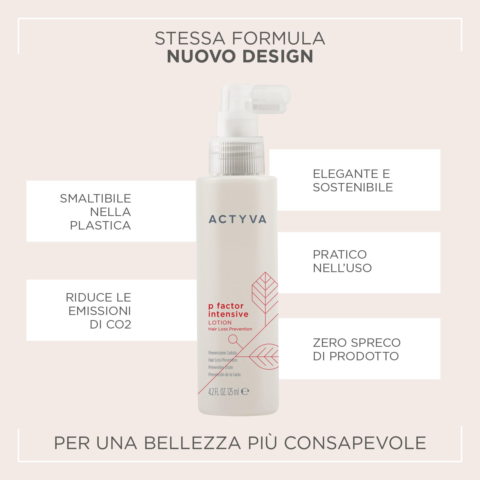 Actyva P Factor Lozione Anticaduta Rinforzante 125 ml | Lozione energizzante per cute e capelli: supporta forza, densità e vitalità capillare