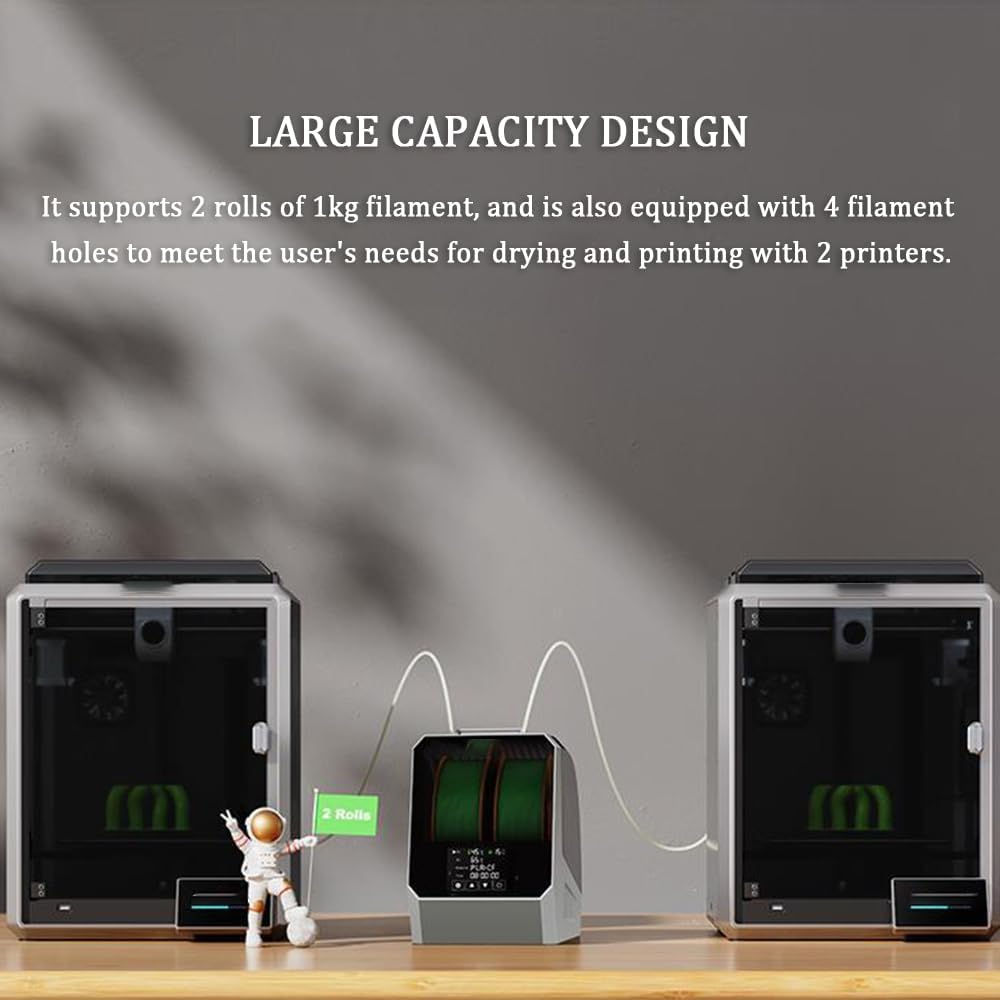 Filament Dryer, 110W PTC Heater Filament Dryer Box w/Heating&48h-Timer, 3D Printer Filament Dryer, Compatible w/1.75mm, 2.85mm Filament and PLA