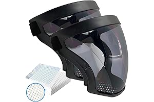 EdiNoeL Transparent Face Shields: Essential Protection Against Viruses