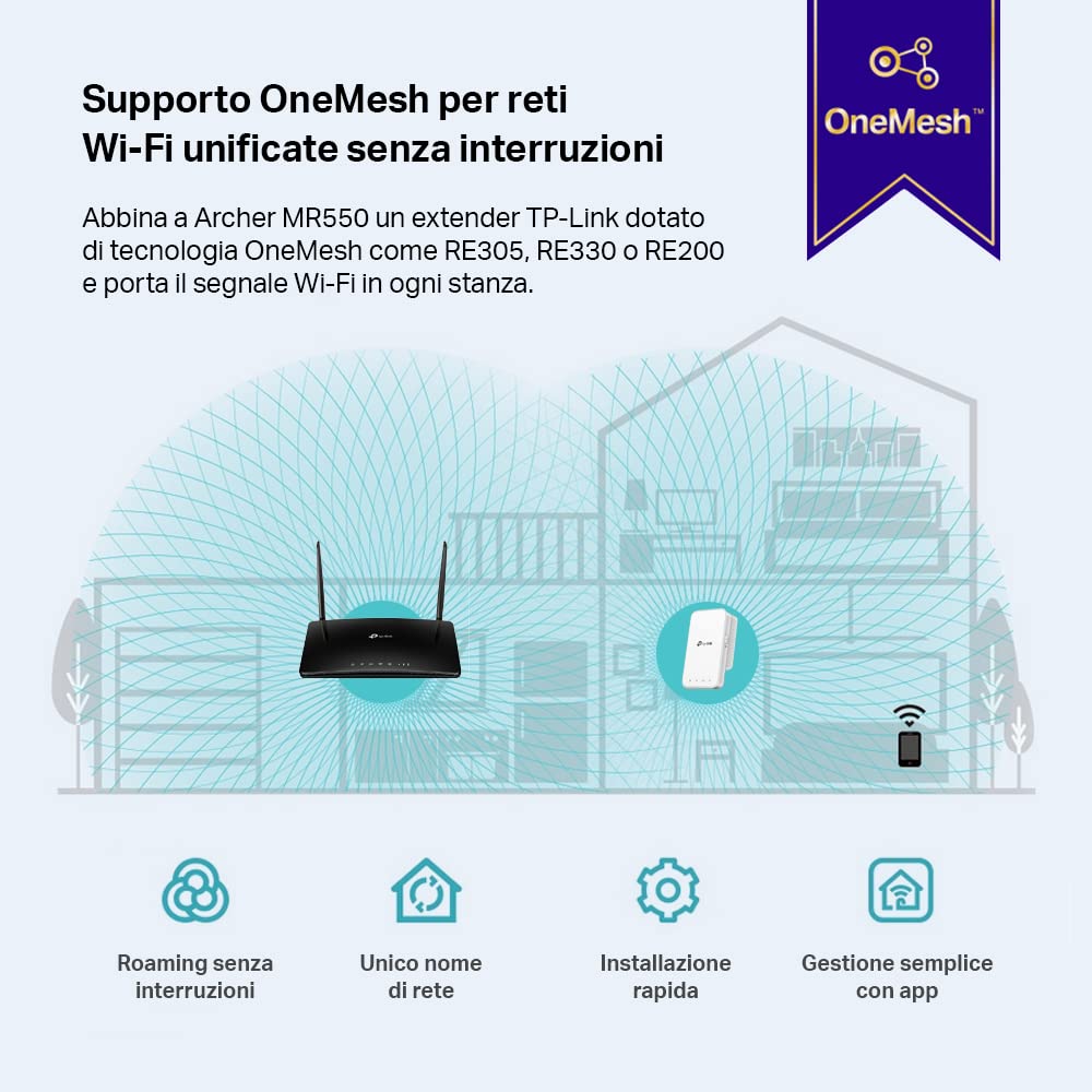 TP-Link Archer MR550 4G+ Cat6 300Mbps Router, Wi-Fi AC1200 Dual Band, 4g Router with Sim, Nano SIM, Gigabit LAN/WAN Port, MU-MIMO, No Configuration, TP-Link OneMesh Technology