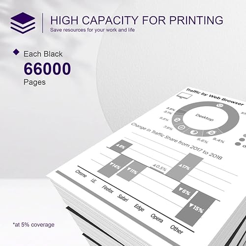 Miniatura 3 de VersaLink B400/B405 Unidad de tambor negra (paquete de 1) – UOTY compatible 101R00554 unidad de tambor de repuesto para impresora Xerox VersaLink