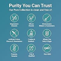 Vista 4 de Saffron+ Advanced Supplements, 60 Veggie Capsules Saffron Extract Blend with Fat-Soluble Vitamin C, Magnesium Glycinate, Turmeric, & KSM-66