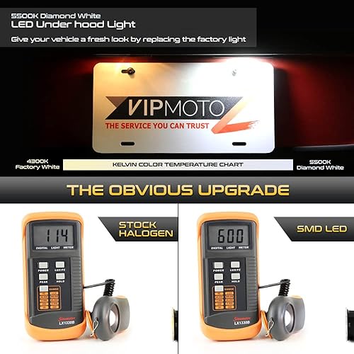 Miniatura 3 de Luz LED blanca brillante debajo del capó para Ram 1500 2500 3500 compatible con Dodge Charger Dakota Durango Intrepid Magnum Neon Jeep Grand