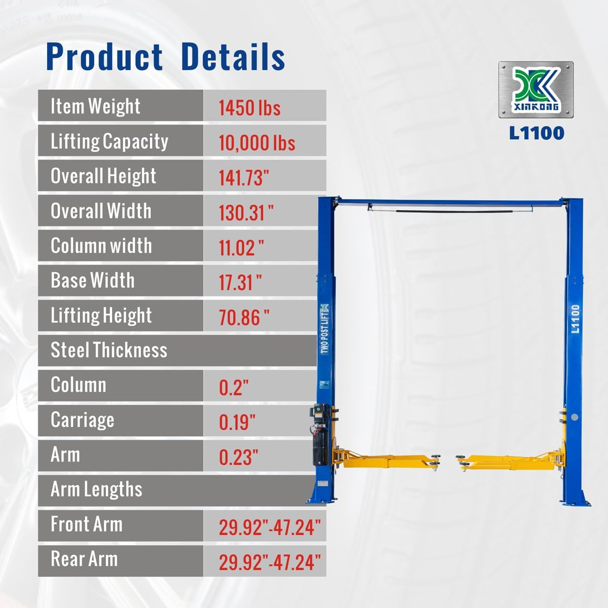 Product Details Table