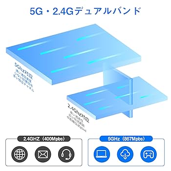 65インチWi-FiUSB Amazon | KIMWOOD wifi usb 1300Mbps USB 3.0 無線lan 子機 2.4G