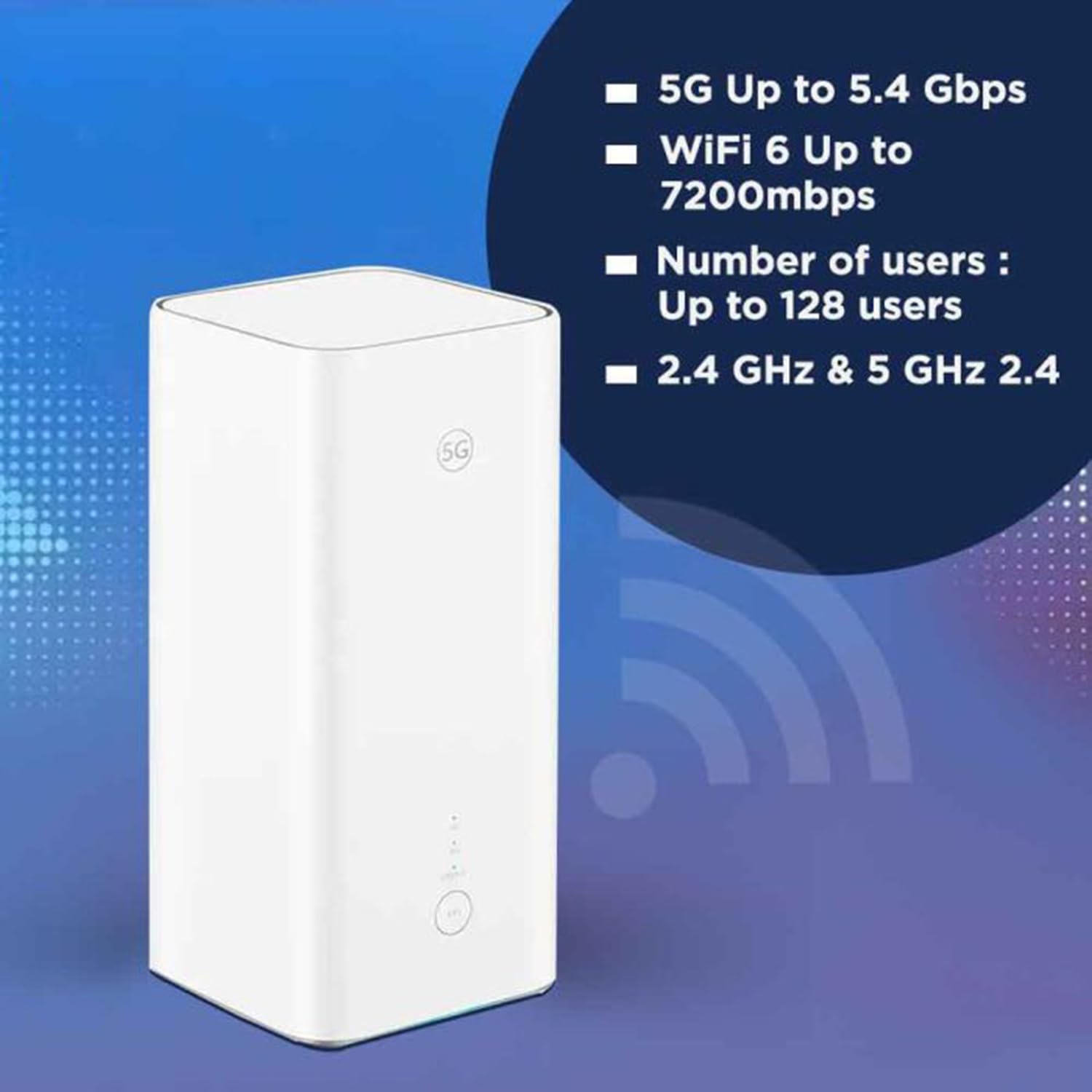 Huawei H158-381 5G CPE Pro 5 Router 5G WiFi 6 RJ45 RJ11 Slot NanoSIM